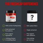 MushroomMind: Ultimate Nootropic Focus Formula - Health-Care by Handbags Specialist Headquarter | Available at Handbags Specialist Headquarter