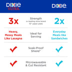 Durable Dixie 8.5 Plates: Strong, Safe & Soak-Proof - Paper Plates by Handbags Specialist Headquarter | Available at Handbags Specialist Headquarter