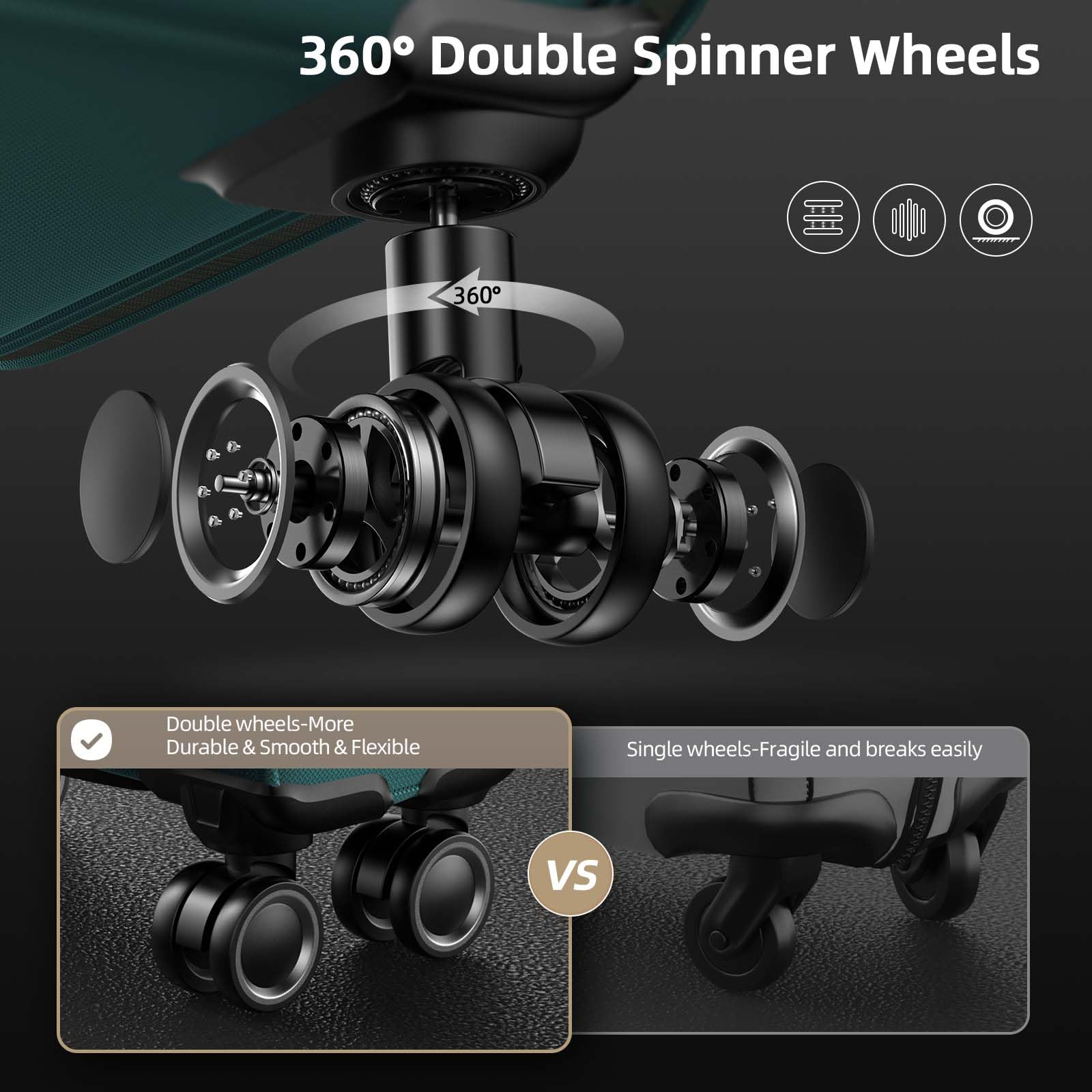 SHOWKOO Armygreen 3-Piece Expandable Luggage Set - Luggage Travel Bags by Handbags Specialist Headquarter | Available at Handbags Specialist Headquarter