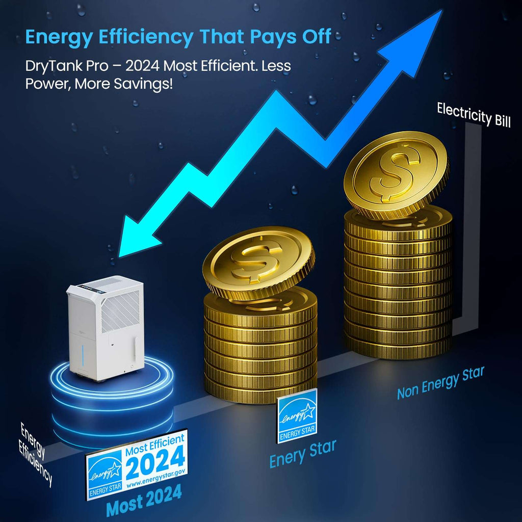 Vellgoo Energy Star Dehumidifier - Decor by Handbags Specialist Headquarter | Available at Handbags Specialist Headquarter