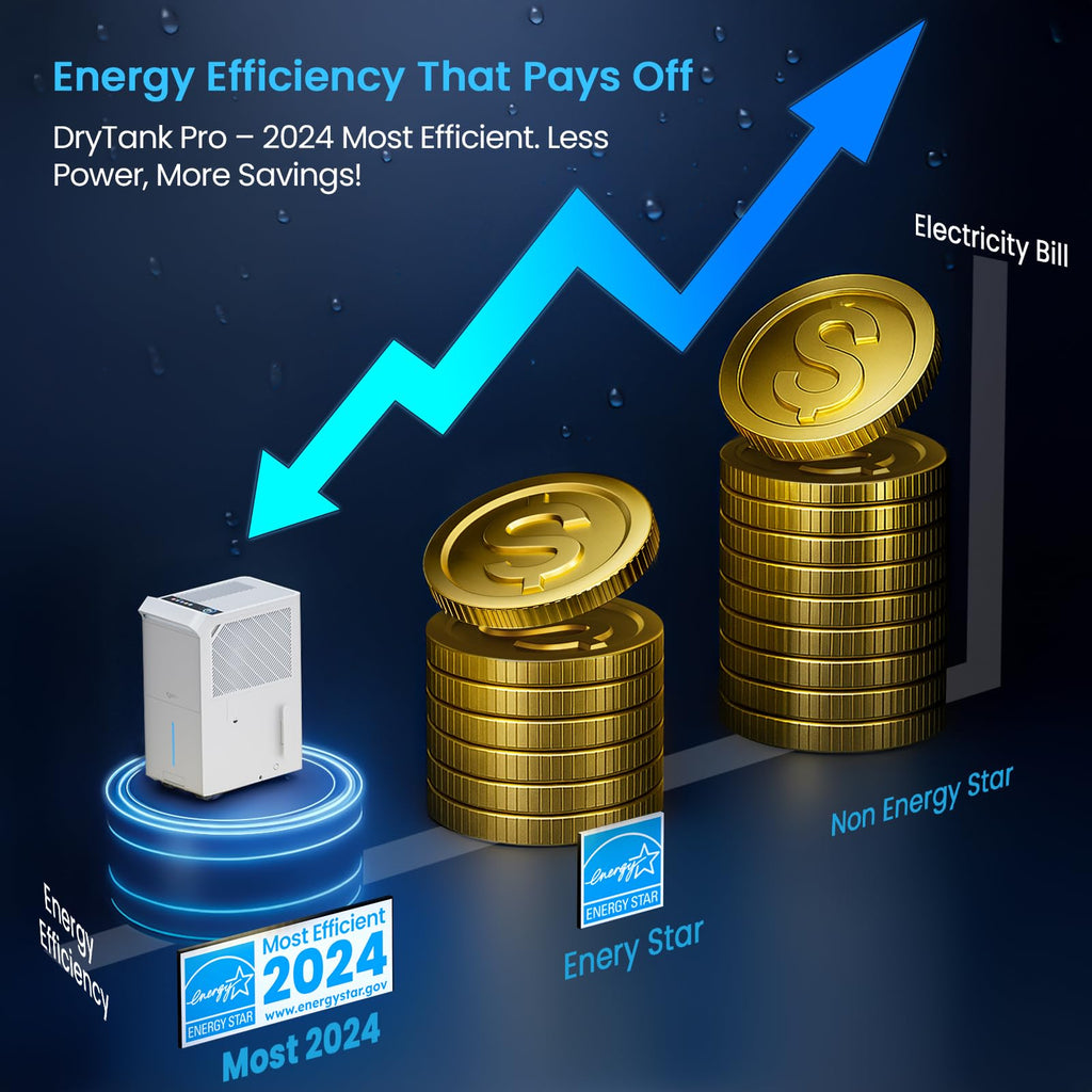 Vellgoo Energy Star Dehumidifier - Decor by Handbags Specialist Headquarter | Available at Handbags Specialist Headquarter