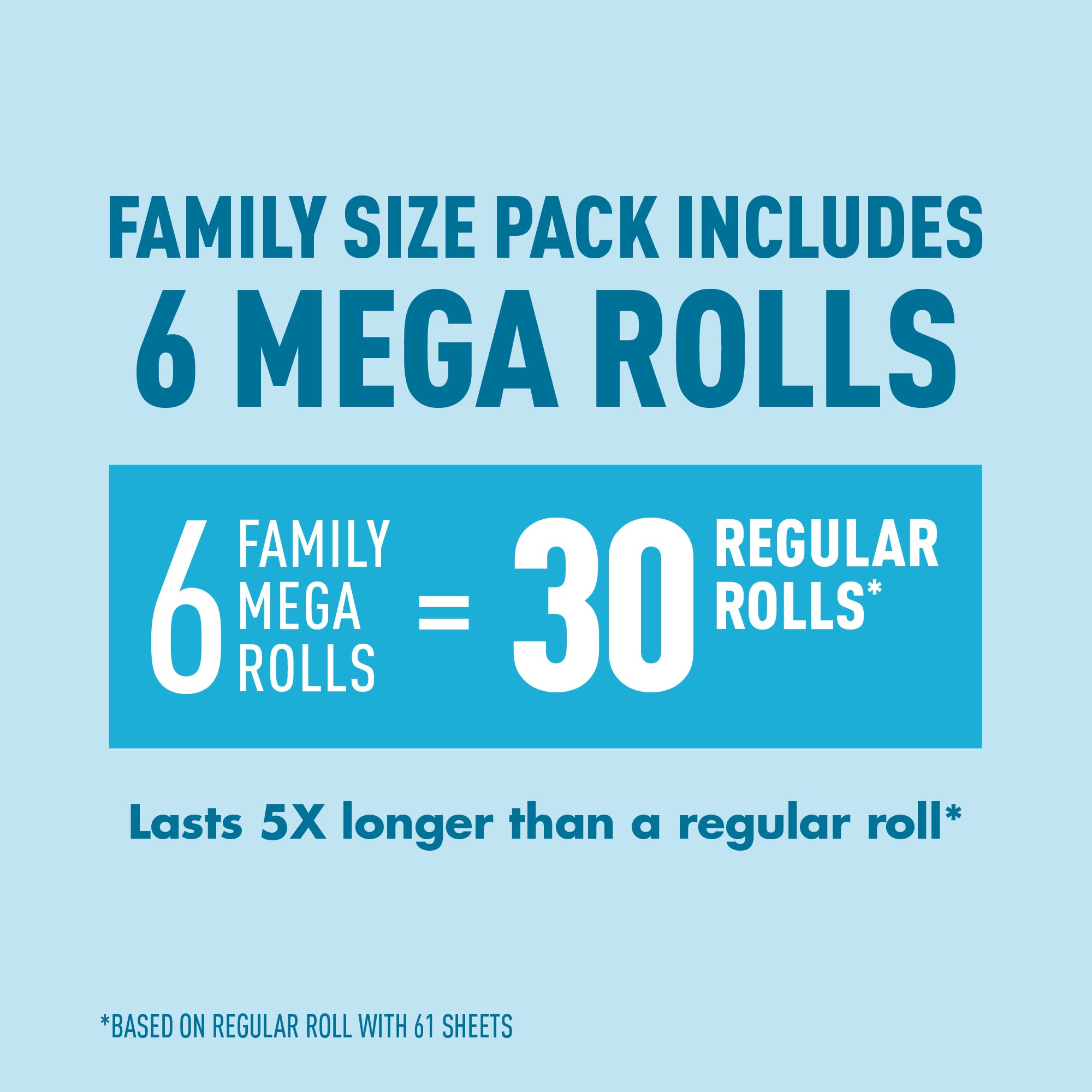 Presto! Ultra-Soft 2-Ply Family Mega Rolls Pack -  by Handbags Specialist Headquarter | Available at Handbags Specialist Headquarter