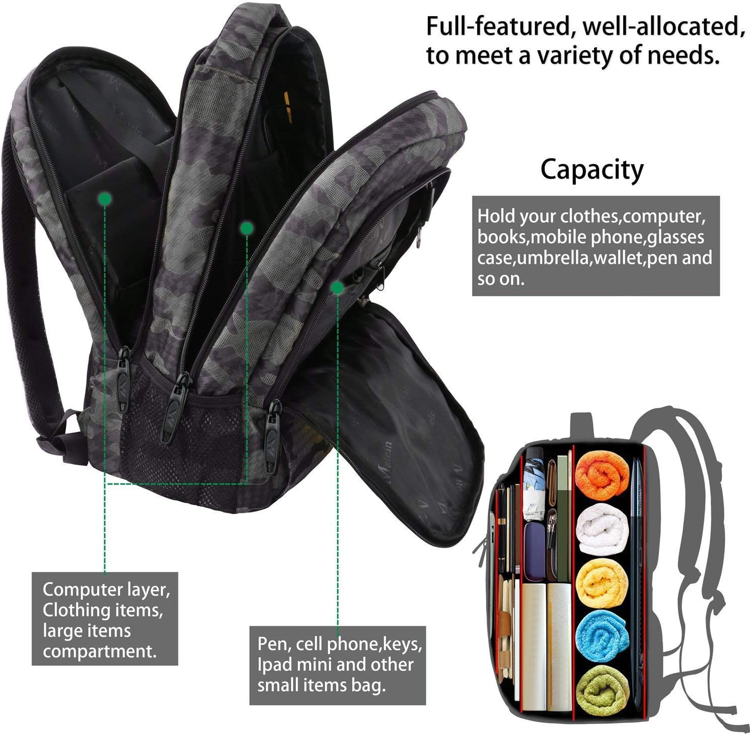MATEIN SleekGuard Laptop Backpack with USB Port - Backpack Bags by Handbags Specialist Headquarter | Available at Handbags Specialist Headquarter