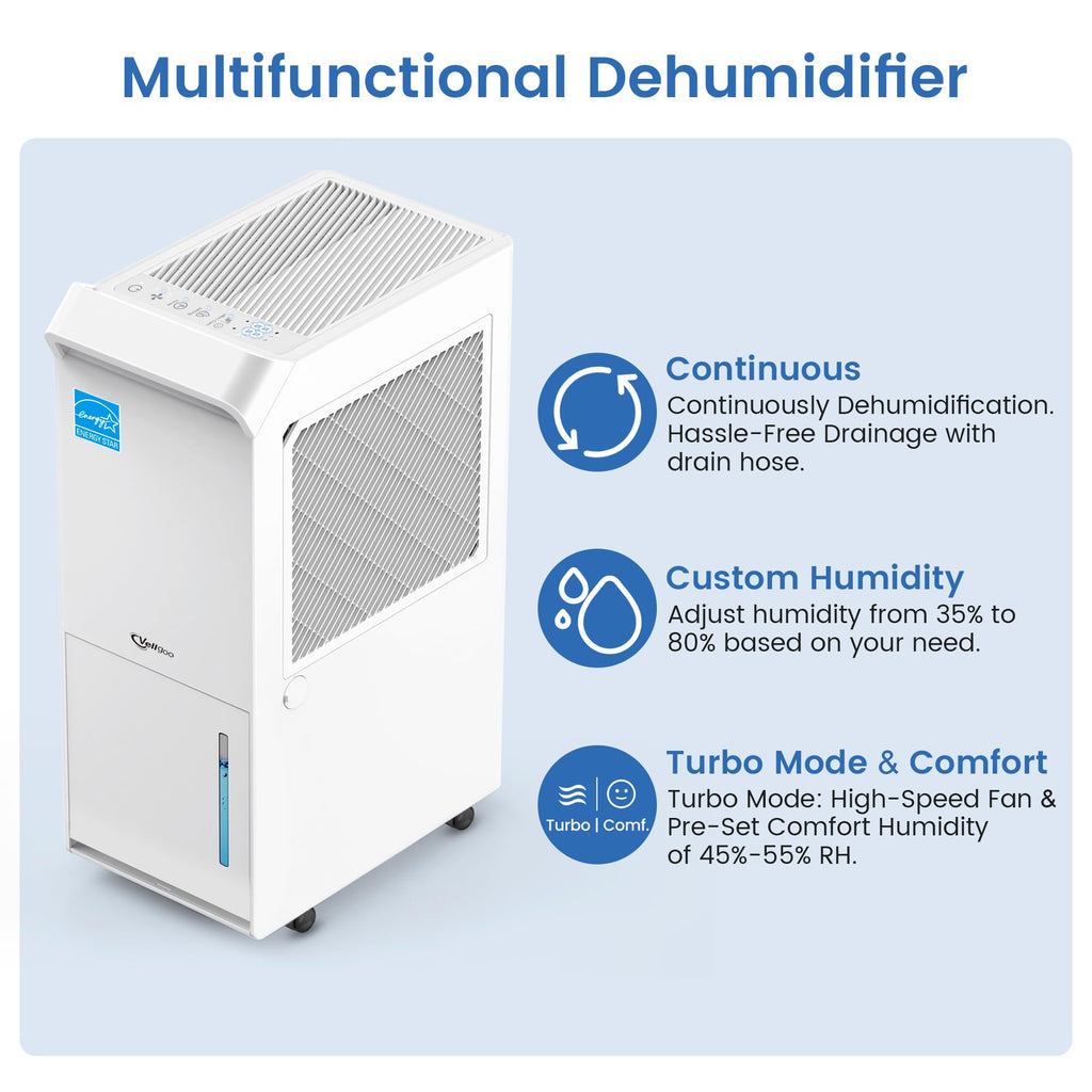 Vellgoo Energy Star Dehumidifier - Decor by Handbags Specialist Headquarter | Available at Handbags Specialist Headquarter