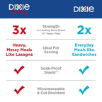 Durable Dixie 8.5 Plates: Strong, Safe & Soak-Proof - Paper Plates by Handbags Specialist Headquarter | Available at Handbags Specialist Headquarter