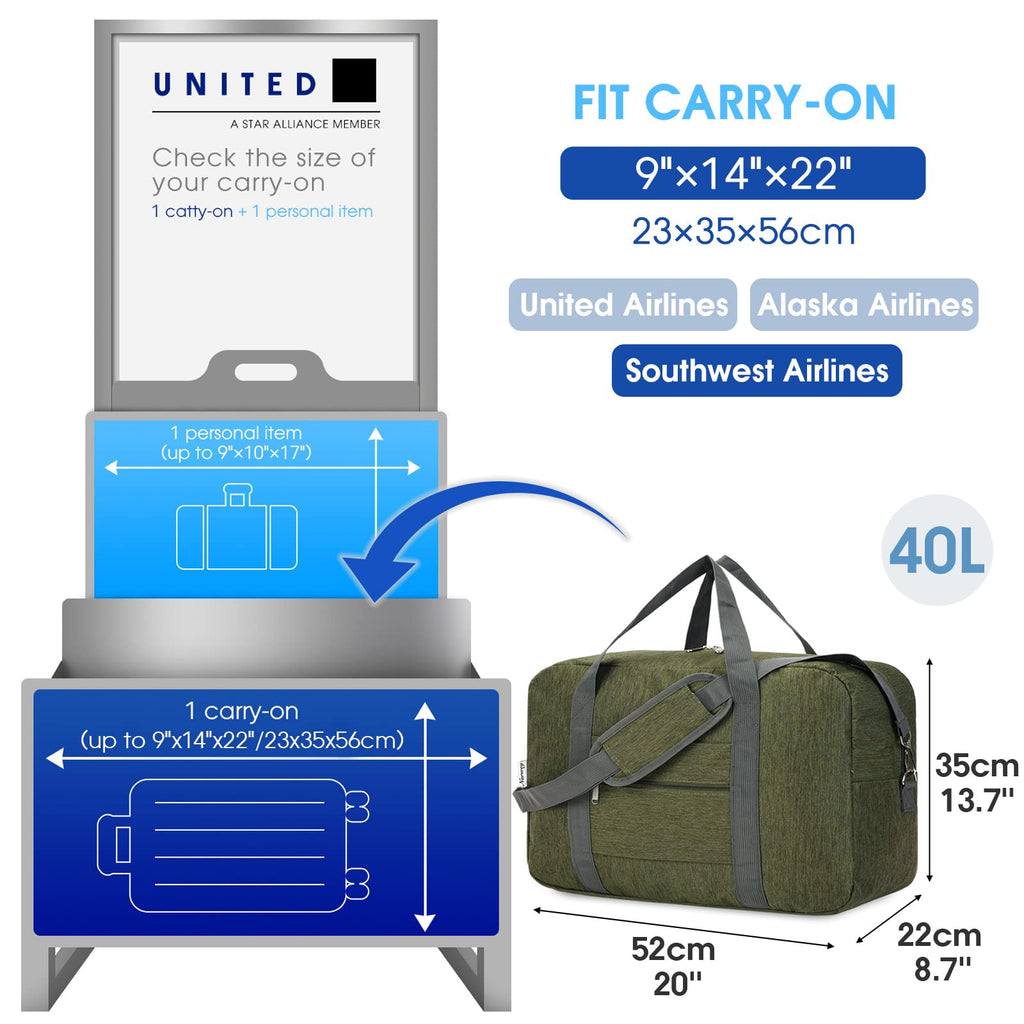 Narwey Air Duffle 22x14x9 - Luggage Travel Bags by Handbags Specialist Headquarter | Available at Handbags Specialist Headquarter