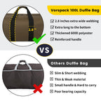VoyagerMax 100L Travel Duffel - Foldable & Durable