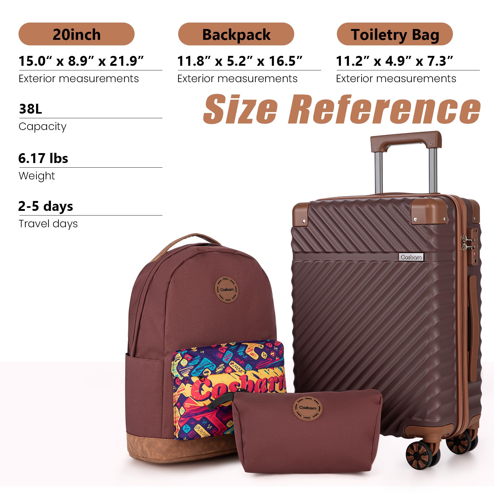 Cosbarn 5-Piece Hardshell Luggage Set - Dark Blue