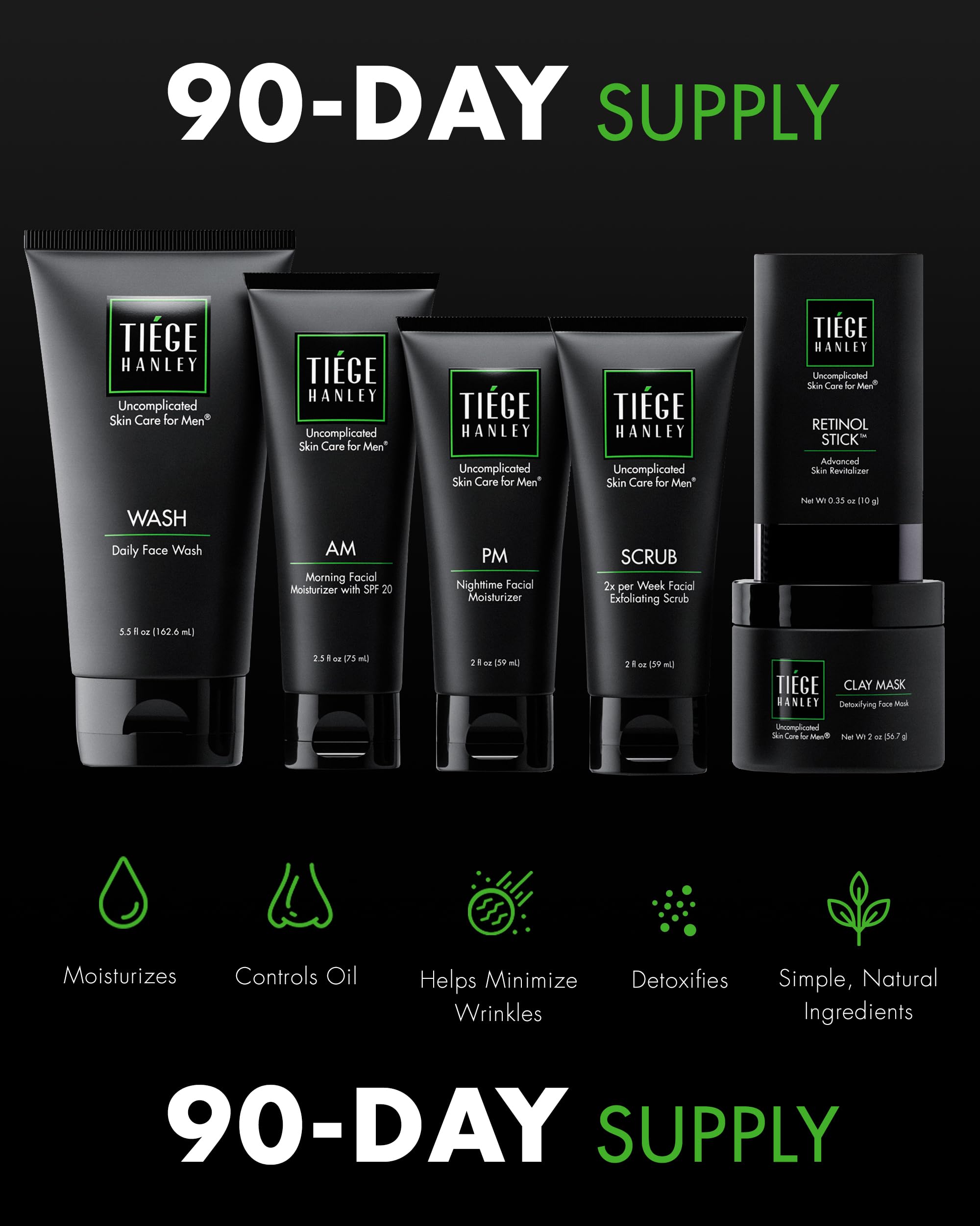 Tiege Hanley Men's Skin Care Set - Level 1 Kit