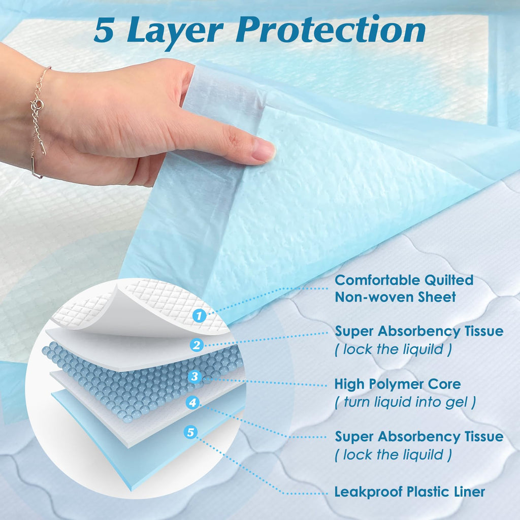 MultiUse UltraDry 50: Leakproof Underpads -  by Handbags Specialist Headquarter | Available at Handbags Specialist Headquarter