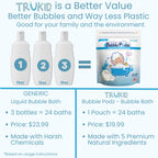 TruKid Bubble Podz: Gentle Lavender Bath Bombs - Baby Products by Handbags Specialist Headquarter | Available at Handbags Specialist Headquarter