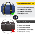 VoyagerMax 100L Travel Duffel - Foldable & Durable