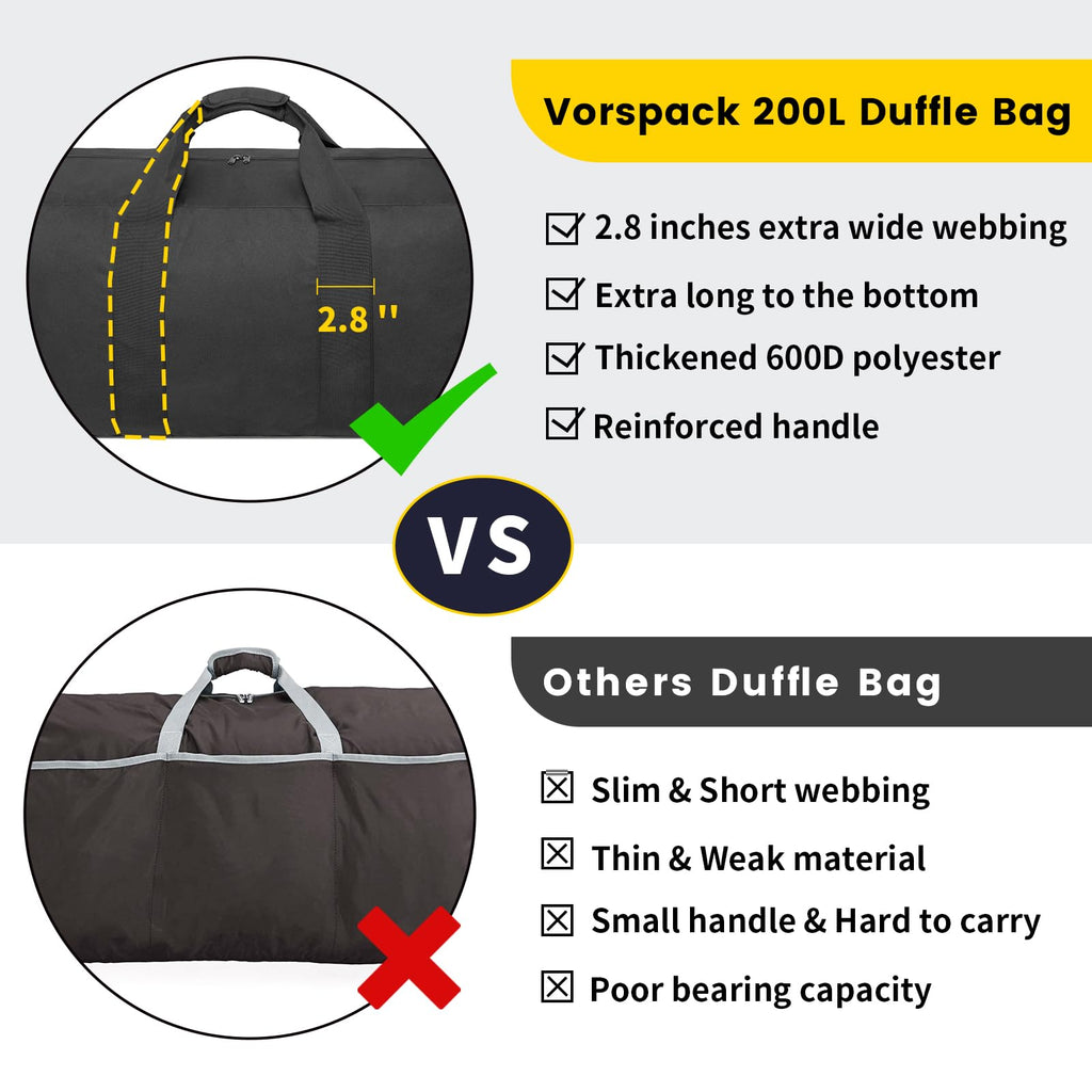 VoyagerMax 100L Travel Duffel - Foldable & Durable