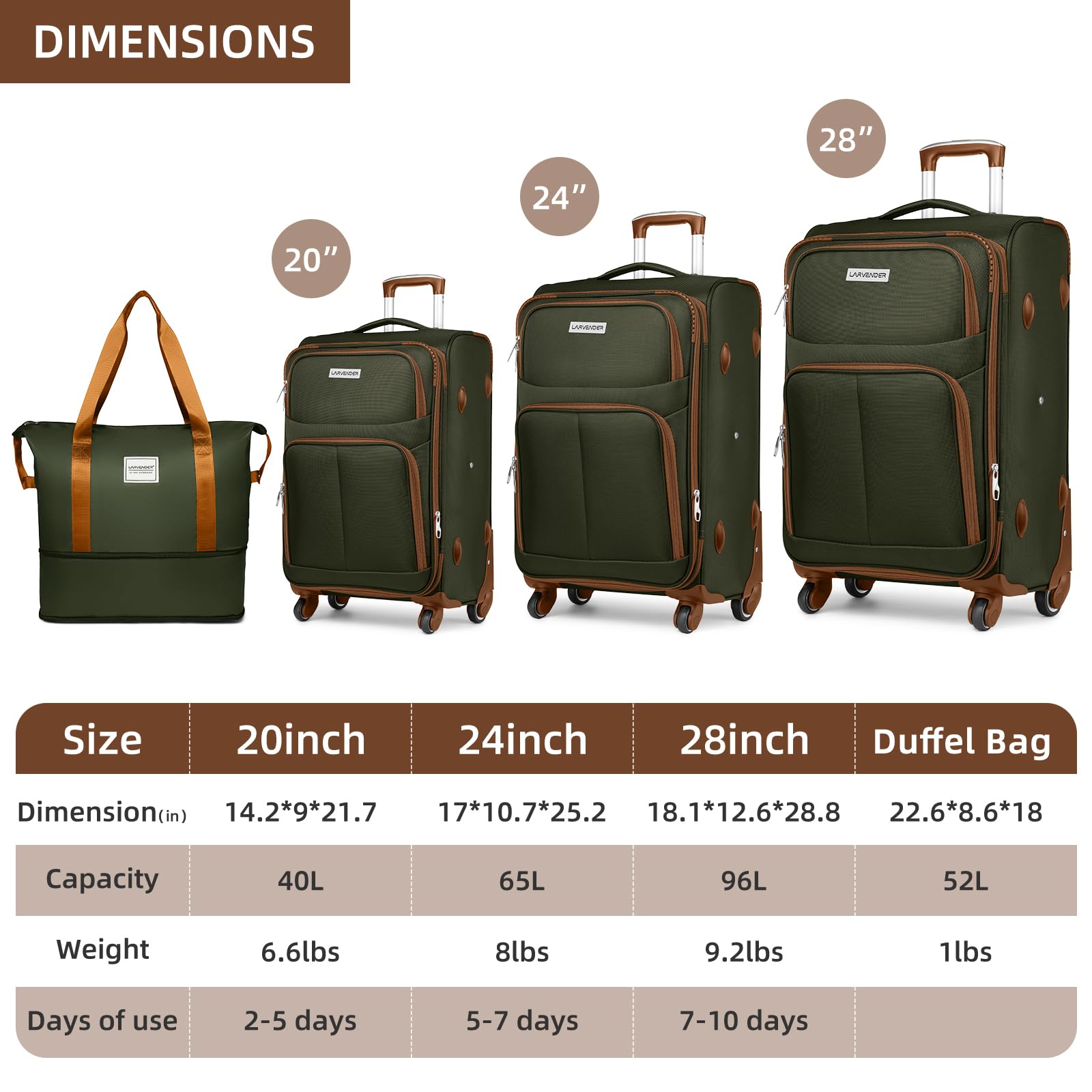 LARVENDER Expandable 5-Piece Spinner Luggage Set -  by Handbags Specialist Headquarter | Available at Handbags Specialist Headquarter
