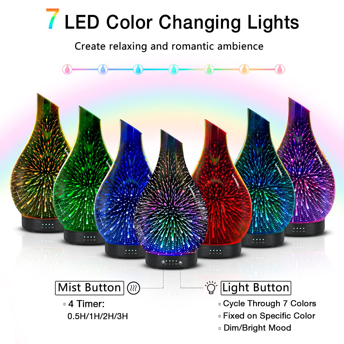SereneMist Glass: 120ml 7-Color Aromatherapy Diffuser