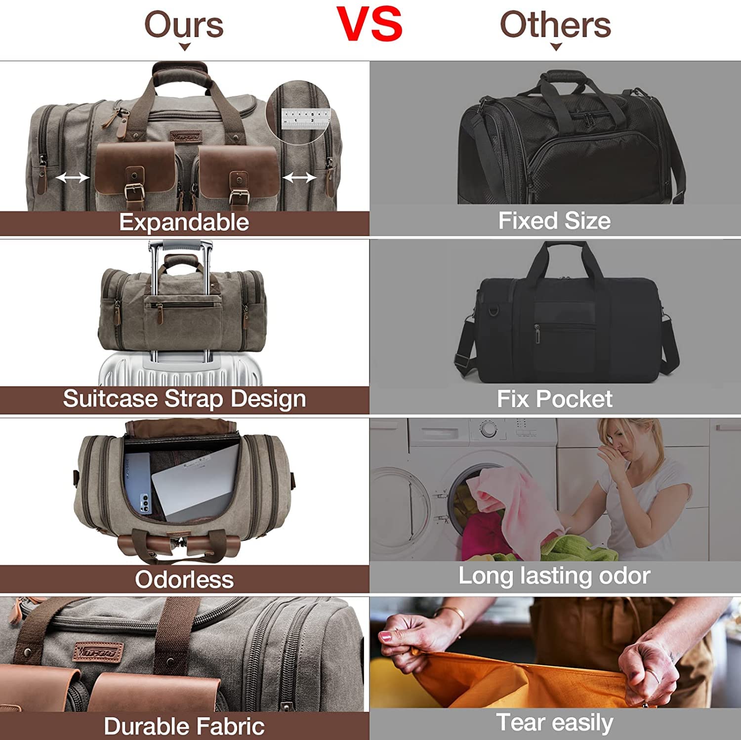 Wildroad 50L Waxed Canvas Waterproof Duffle Bag