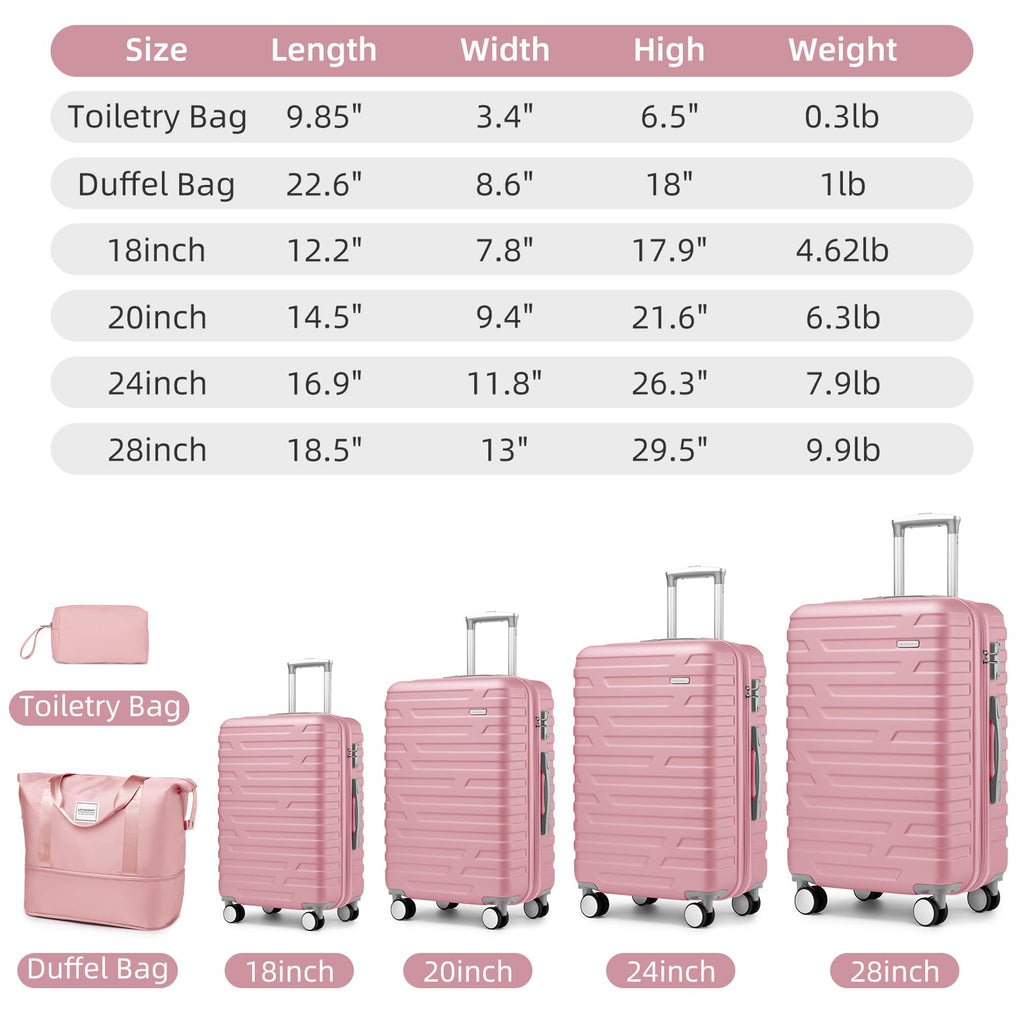LAVENDER 6pc Hardside Spinner Luggage – ##variant## Luggage Travel Bags