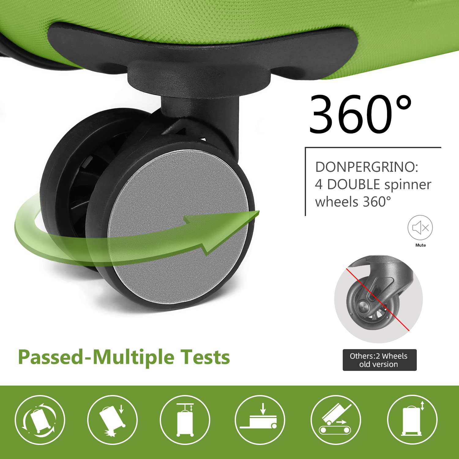 LAVENDER 6pc Hardside Spinner Luggage – ##variant## Luggage Travel Bags