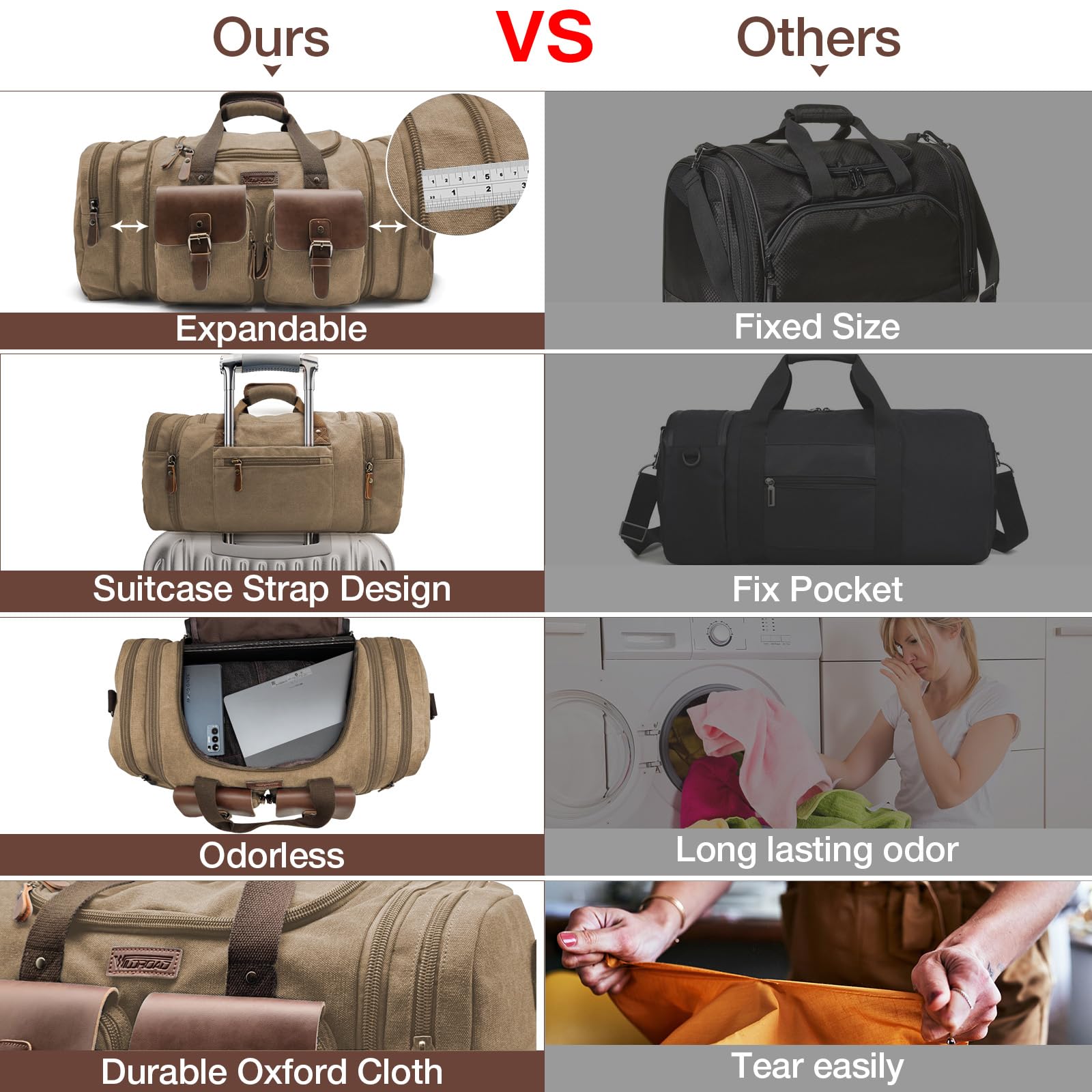 Wildroad 50L Waxed Canvas Waterproof Duffle Bag