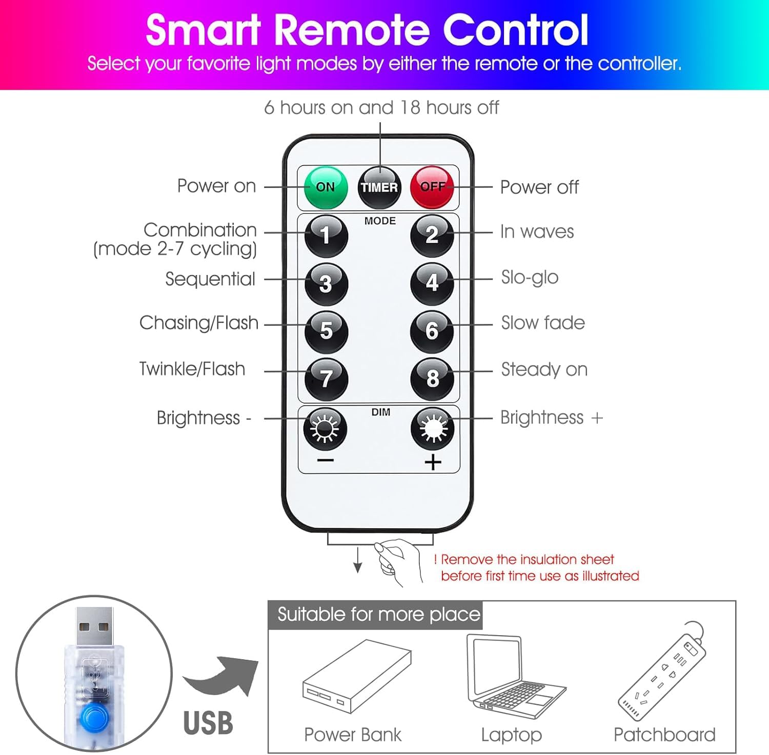 Minetom 300 LED Dimmable Fairy Curtain Lights - Decor by Handbags Specialist Headquarter | Available at Handbags Specialist Headquarter