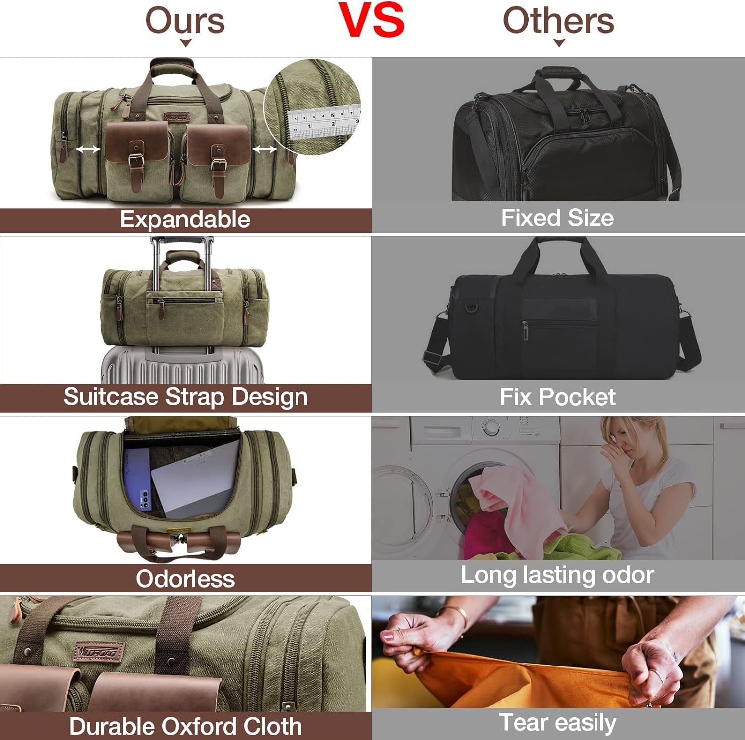 Wildroad 50L Waxed Canvas Waterproof Duffle Bag