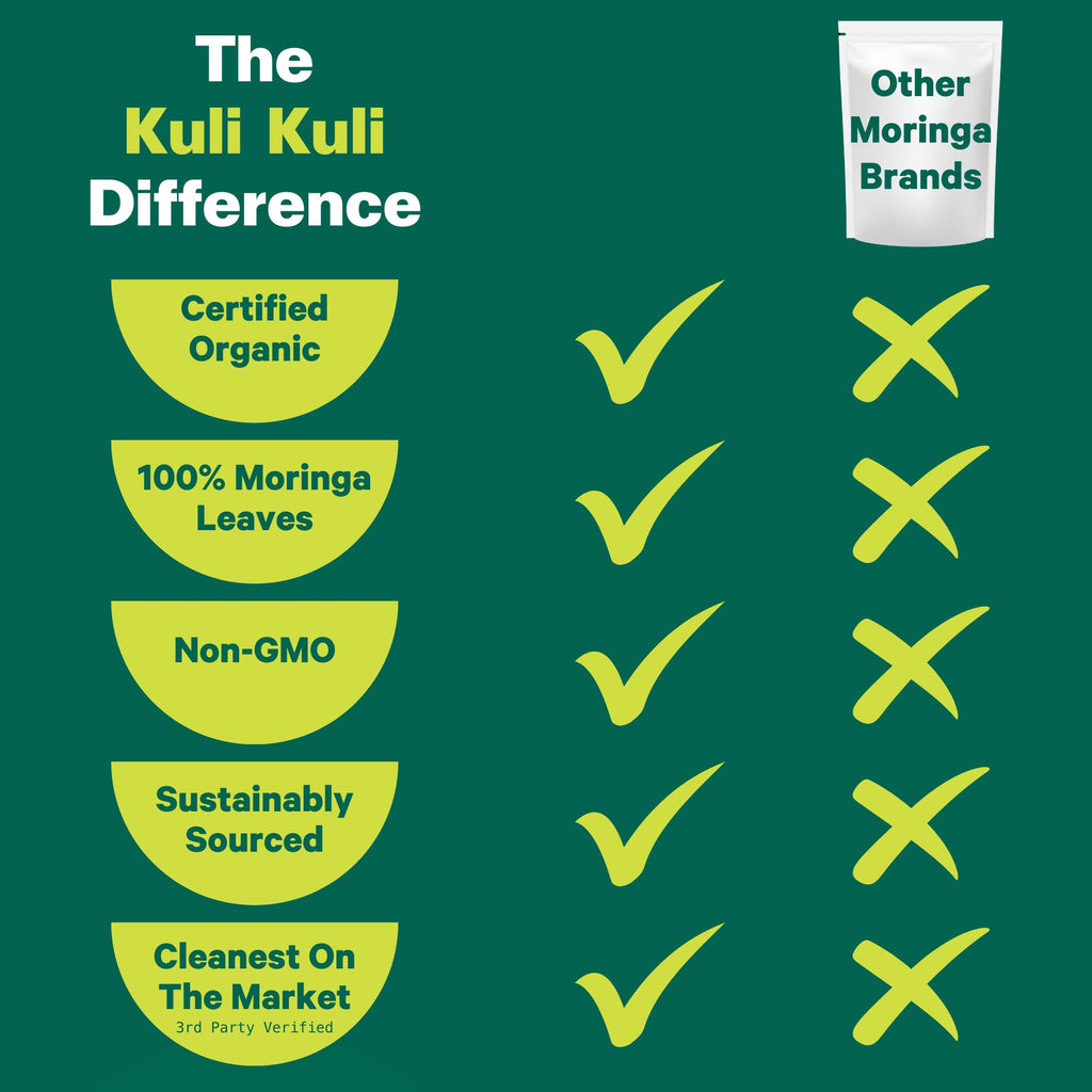 MoriLeaf Organic Powder & Smoothie Mix - Health Care by Handbags Specialist Headquarter | Available at Handbags Specialist Headquarter