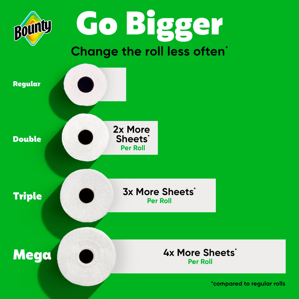 Bounty FlexiSheets: 8 Triple = 24 Regular Rolls -  by Handbags Specialist Headquarter | Available at Handbags Specialist Headquarter