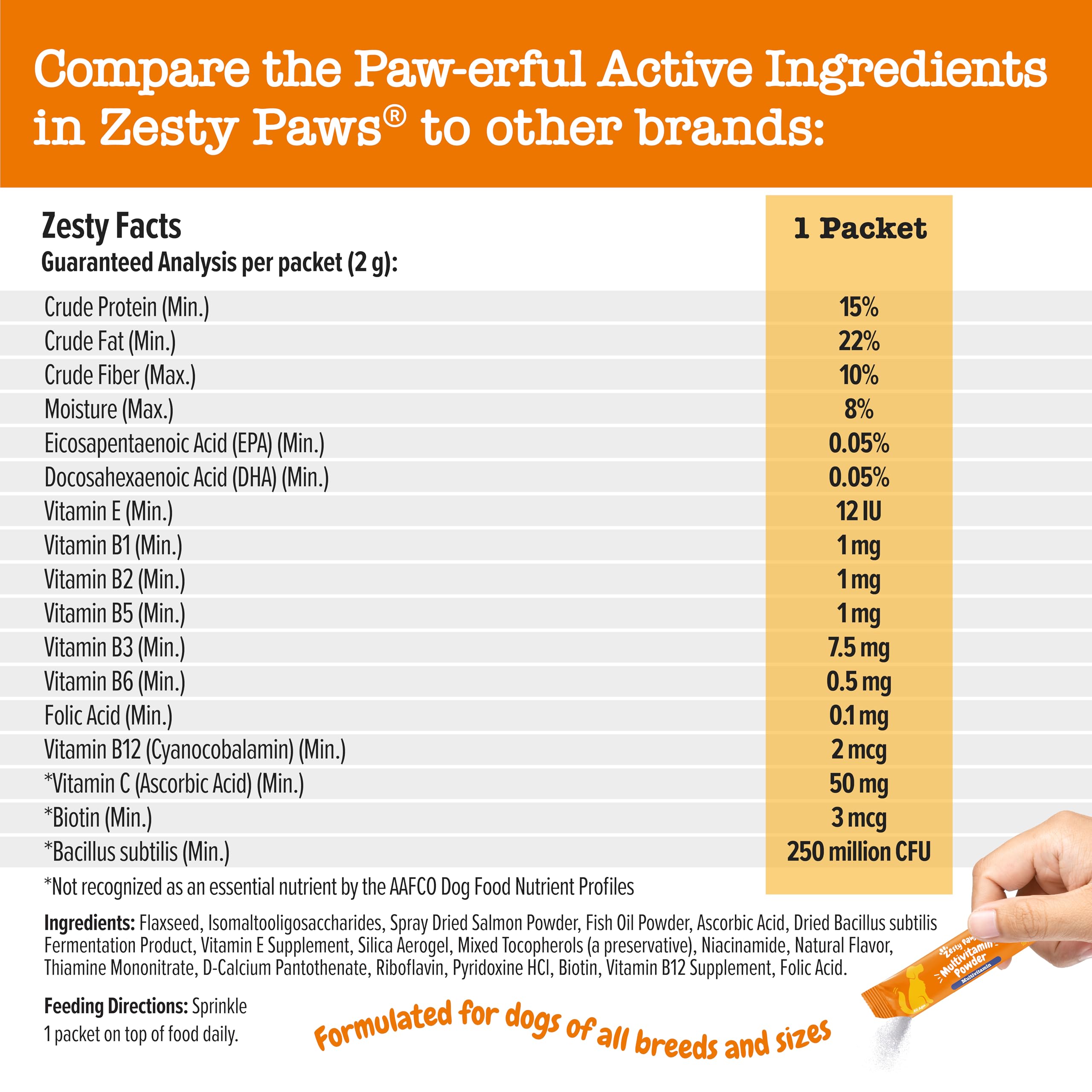 PawZest Omega Multivitamin Chews - Senior & Puppy -  by Handbags Specialist Headquarter | Available at Handbags Specialist Headquarter