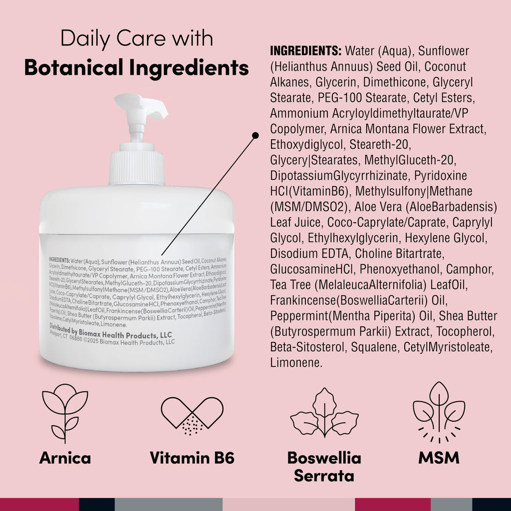 Penetrex Cream Duo Pack 2oz and 4oz jars with botanical ingredients label showing Arnica, Vitamin B6, Boswellia Serrata, and . - Penetrex Cream Duo Pack - 2oz & 4oz Jars - 4 Ounce (Pack of 1) - Handbags Specialist Headquarter