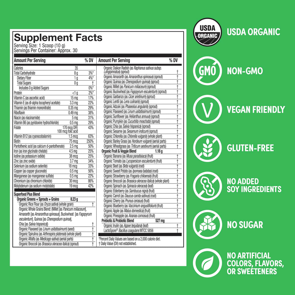 GreenBoost Superfood Smoothie Mix - Unflavored Bliss - Health Care by Handbags Specialist Headquarter | Available at Handbags Specialist Headquarter