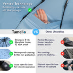 TUMELLA Elite Windproof Travel Umbrella -  by Handbags Specialist Headquarter | Available at Handbags Specialist Headquarter
