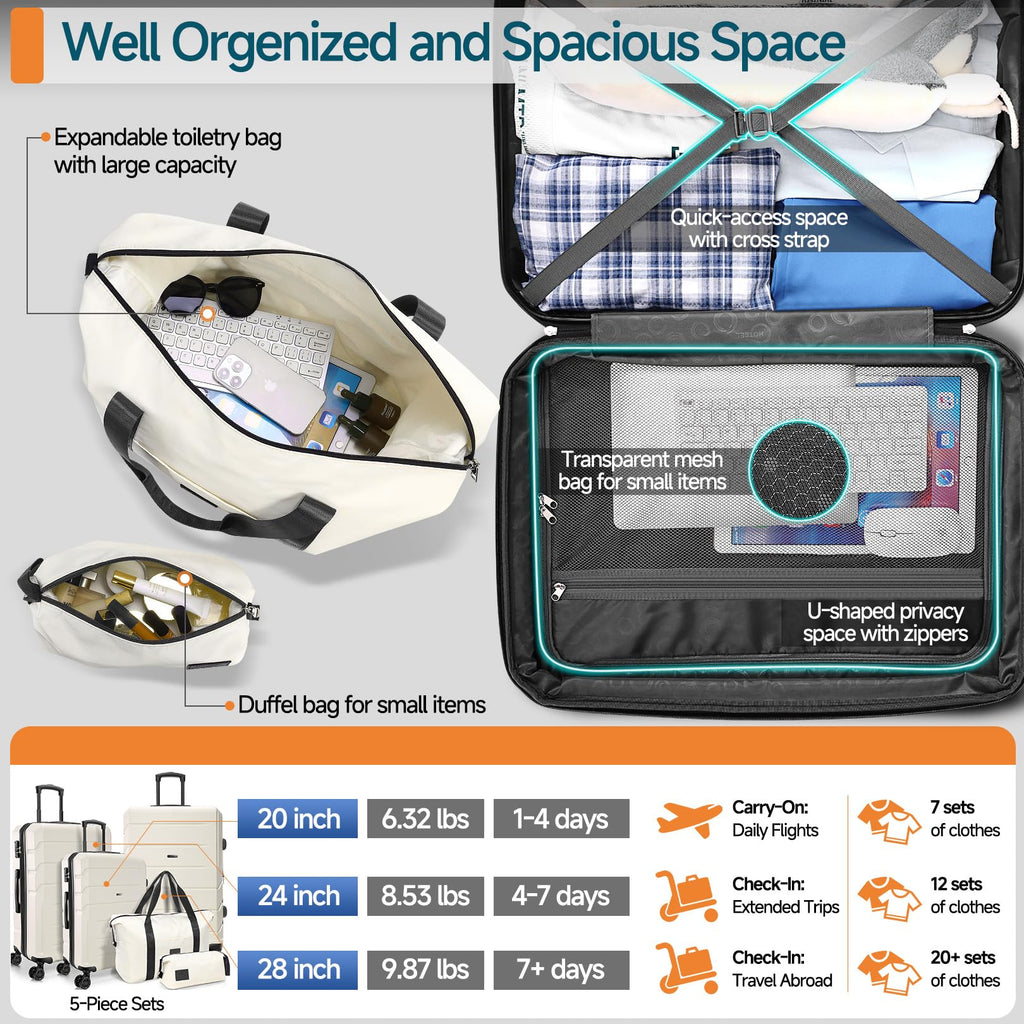 Hoteel 3-Piece Luggage Set - Luggage Travel Bags by Handbags Specialist Headquarter | Available at Handbags Specialist Headquarter