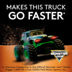 Power Boost AAA Batteries - 24 Pack - Electronics by Handbags Specialist Headquarter | Available at Handbags Specialist Headquarter