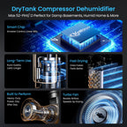 Vellgoo Energy Star Dehumidifier - Decor by Handbags Specialist Headquarter | Available at Handbags Specialist Headquarter