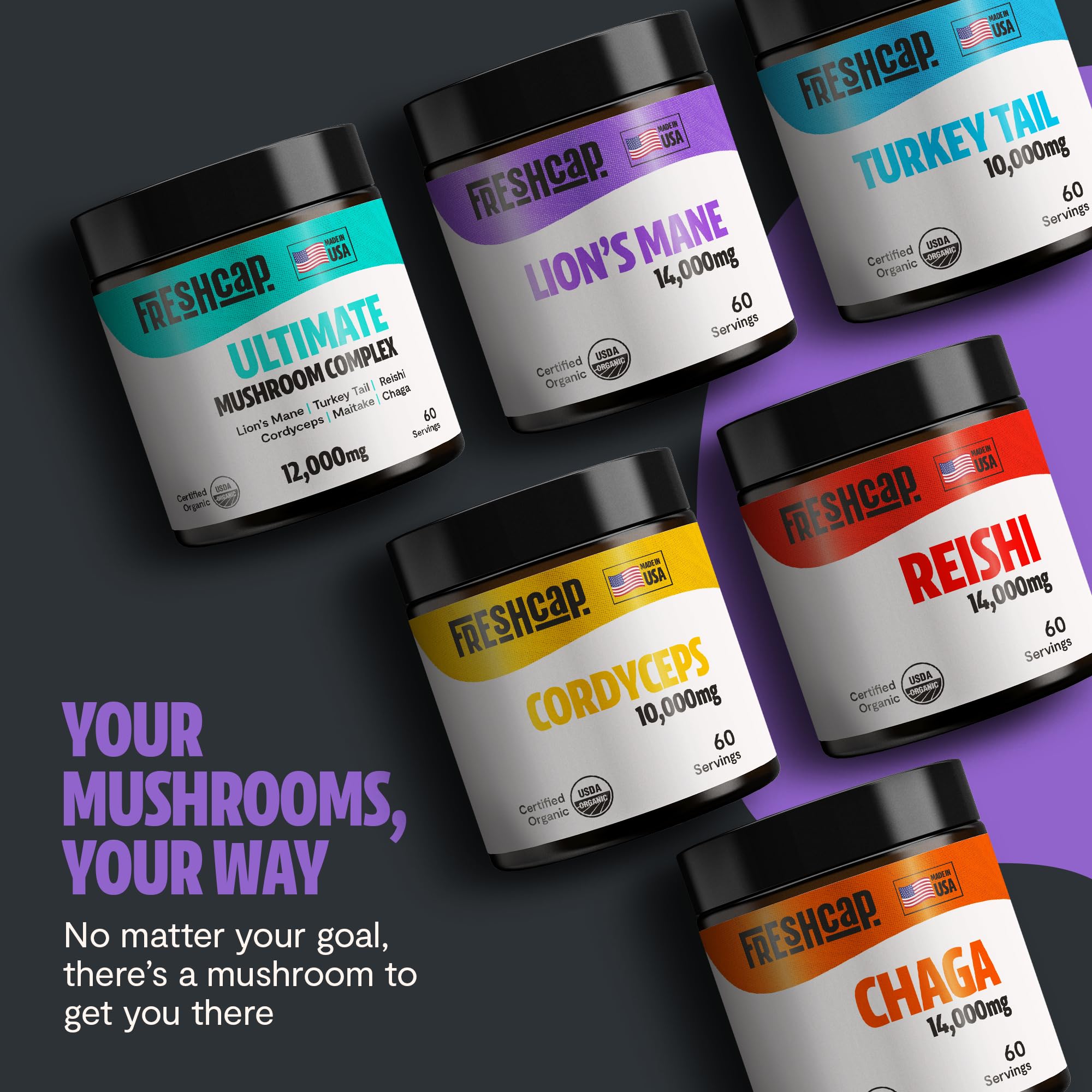 MushroomMind: Ultimate Nootropic Focus Formula - Health-Care by Handbags Specialist Headquarter | Available at Handbags Specialist Headquarter