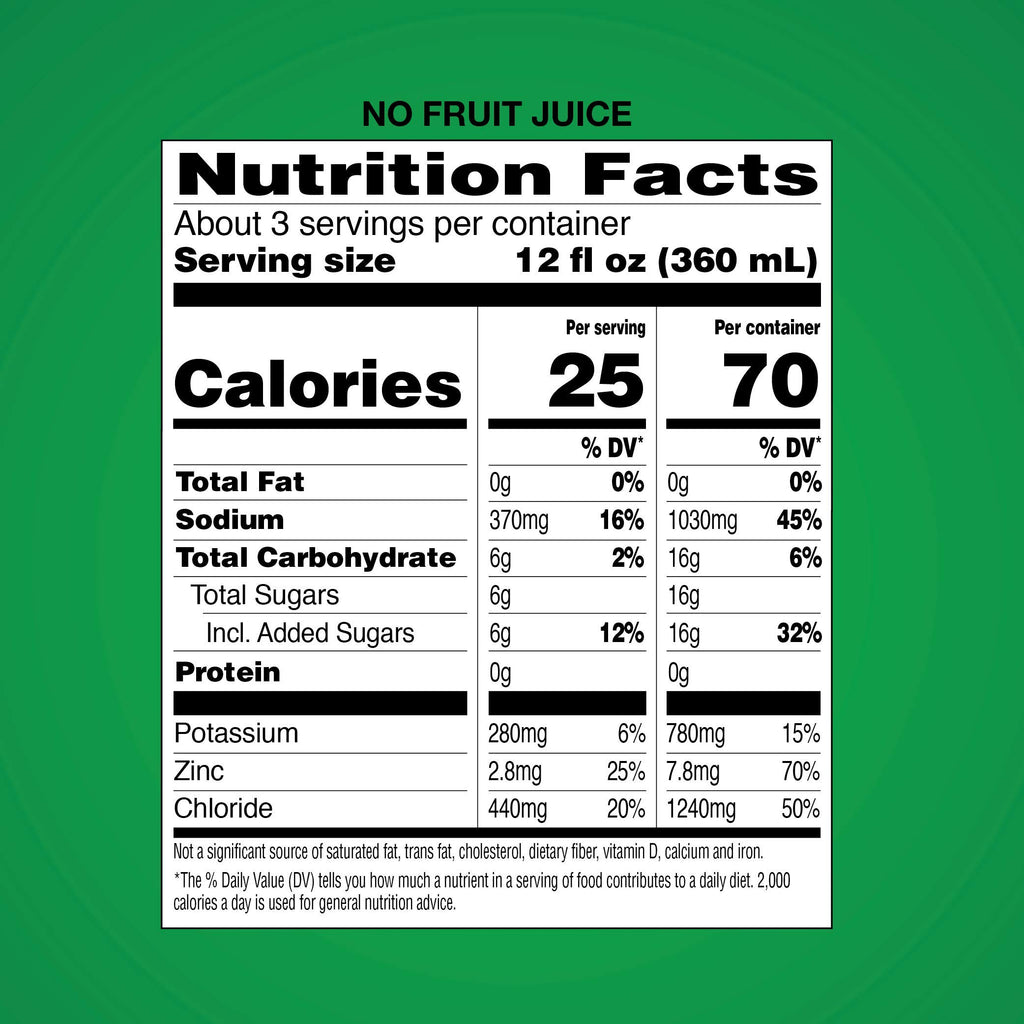 Electrolyte Hydration Solution - Unflavored 33.8 oz - Health Care by Handbags Specialist Headquarter | Available at Handbags Specialist Headquarter