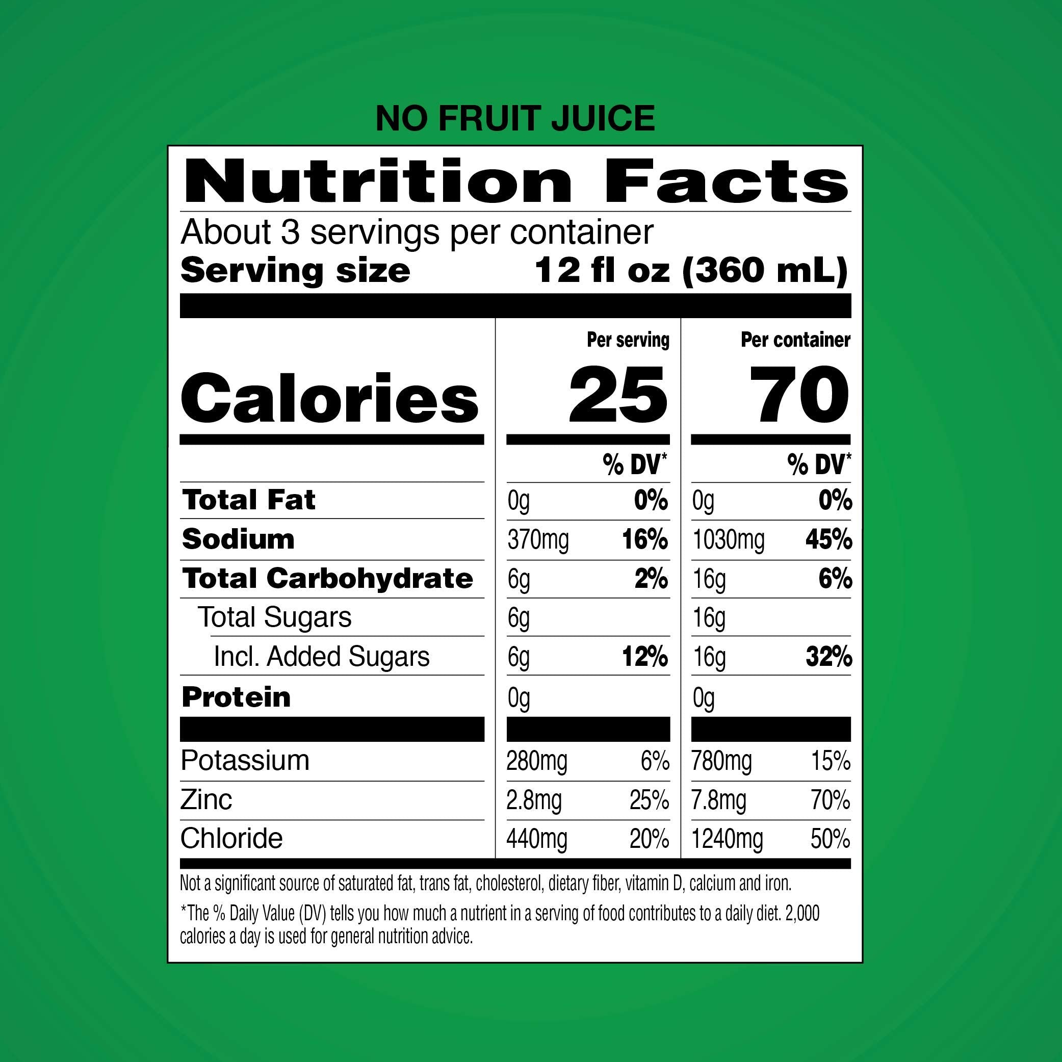 Electrolyte Hydration Solution - Unflavored 33.8 oz - Health Care by Handbags Specialist Headquarter | Available at Handbags Specialist Headquarter