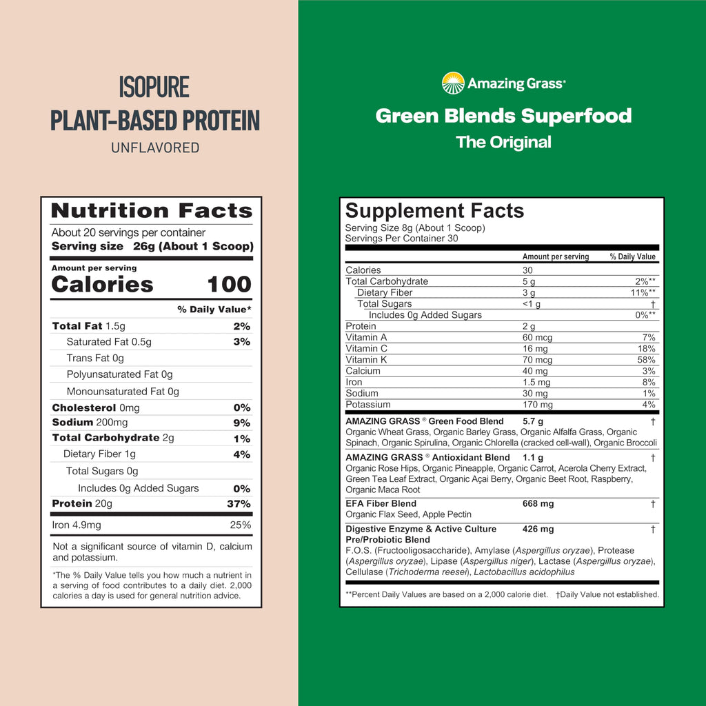 Super Berry Antioxidant Powder Mix - Health Care by Handbags Specialist Headquarter | Available at Handbags Specialist Headquarter