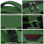 SecureSlim Laptop Backpack with USB & Water Resistance - Backpack Bags by Handbags Specialist Headquarter | Available at Handbags Specialist Headquarter