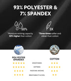 Men's Athletic Boxer Briefs Pack