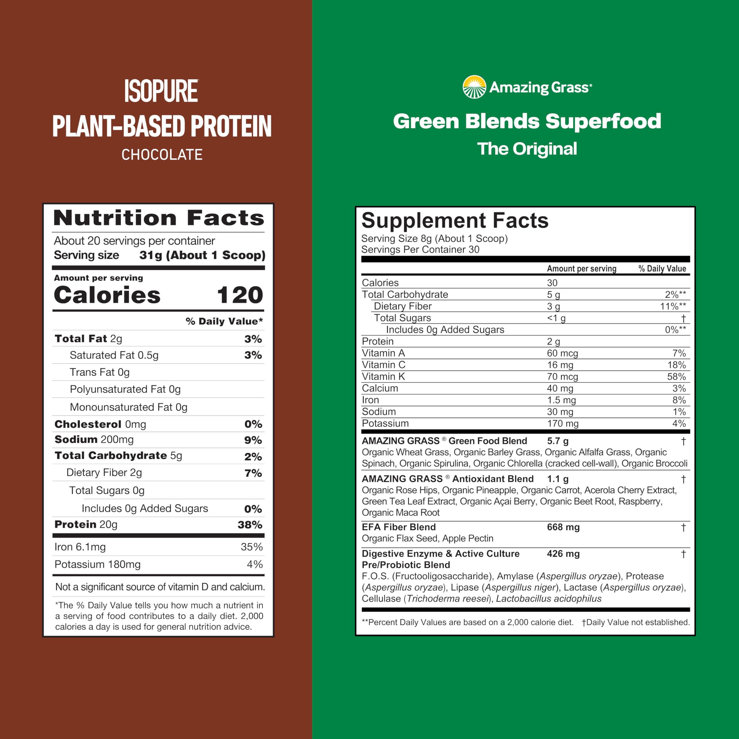 Super Berry Antioxidant Powder Mix - Health Care by Handbags Specialist Headquarter | Available at Handbags Specialist Headquarter