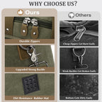 Expandable Canvas Travel Duffel Bag 60L – Versatile, Spacious, Durable Design