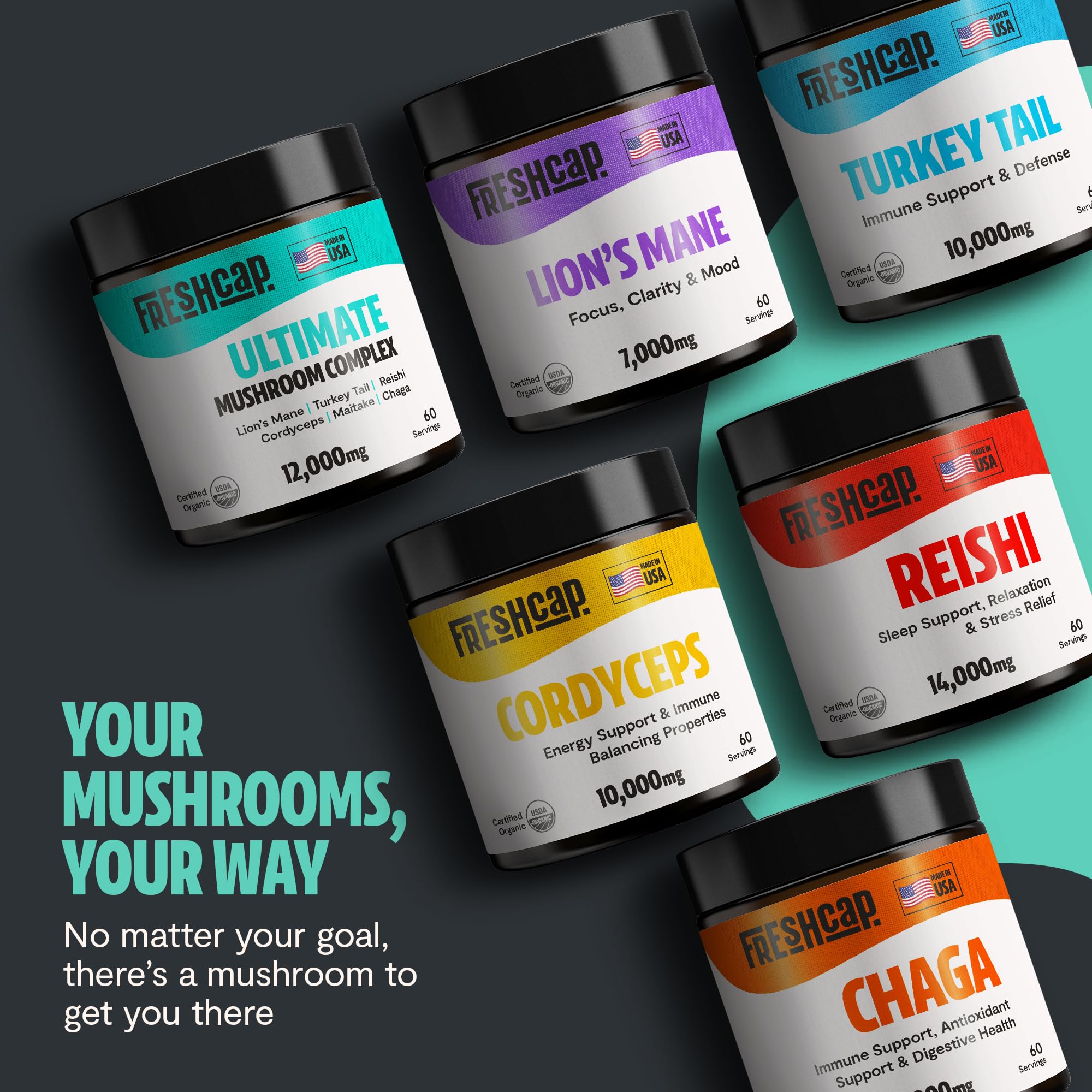 MushroomMind: Ultimate Nootropic Focus Formula - Health-Care by Handbags Specialist Headquarter | Available at Handbags Specialist Headquarter