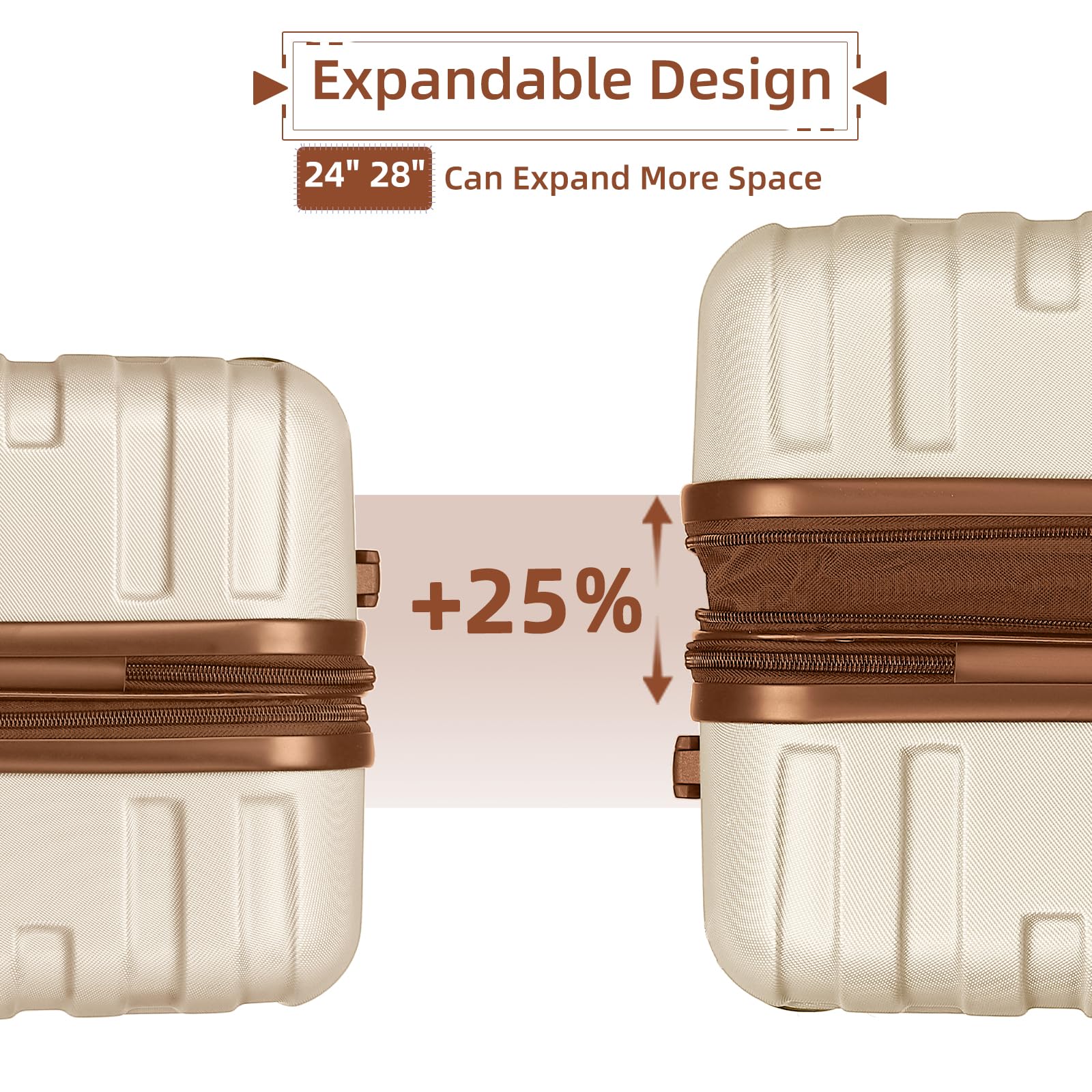 LAVENDER 6pc Hardside Spinner Luggage – ##variant## Luggage Travel Bags