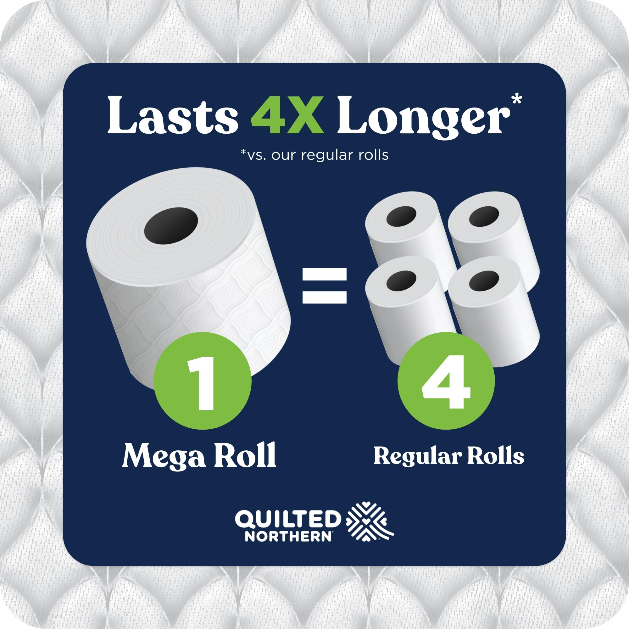 UltraSoft Mega Quilted TP - 18 Mega Rolls, Premium - Toilet Paper by Handbags Specialist Headquarter | Available at Handbags Specialist Headquarter
