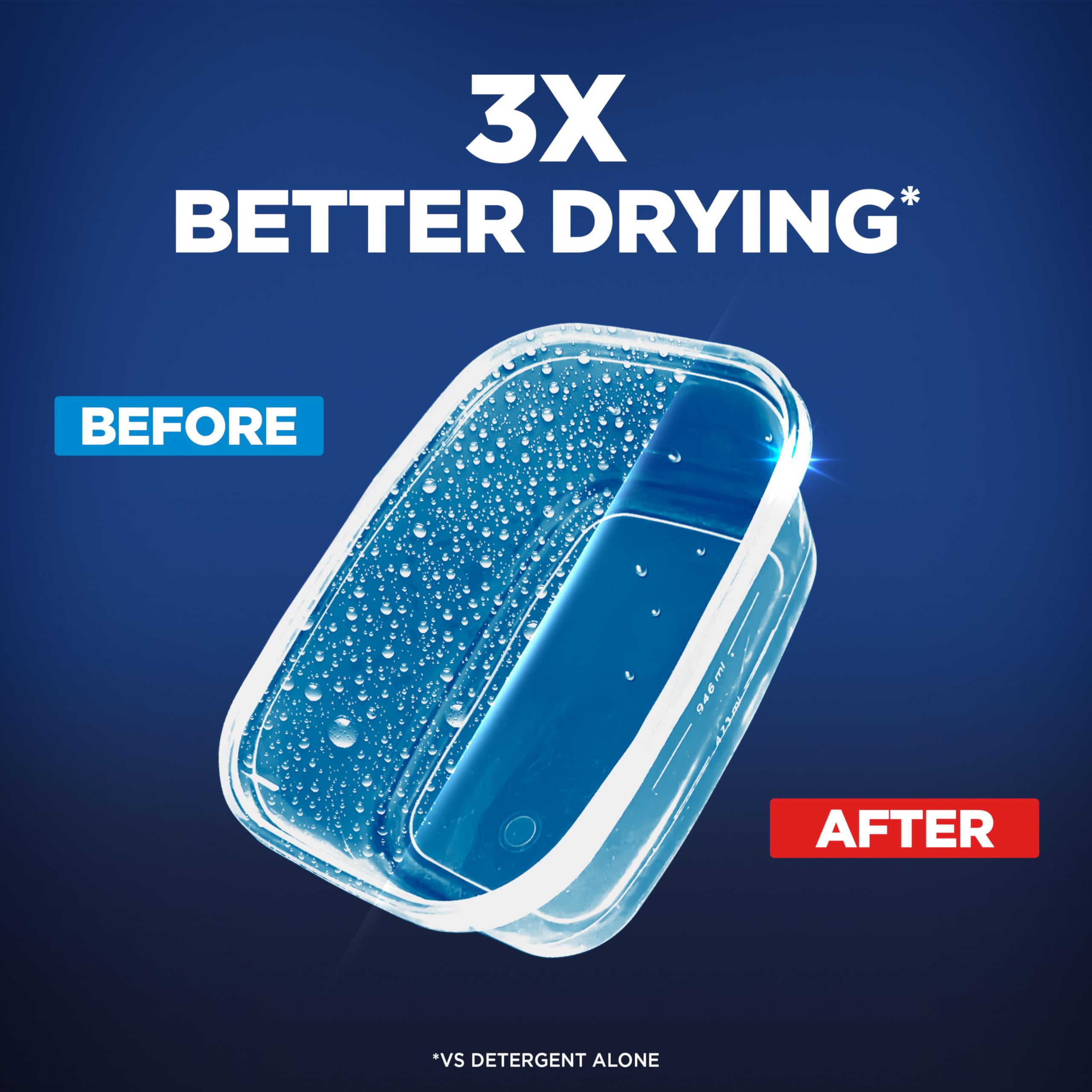 JetShine Rinse Aid: Spot-Free, 300 Washes, 32oz -  by Handbags Specialist Headquarter | Available at Handbags Specialist Headquarter