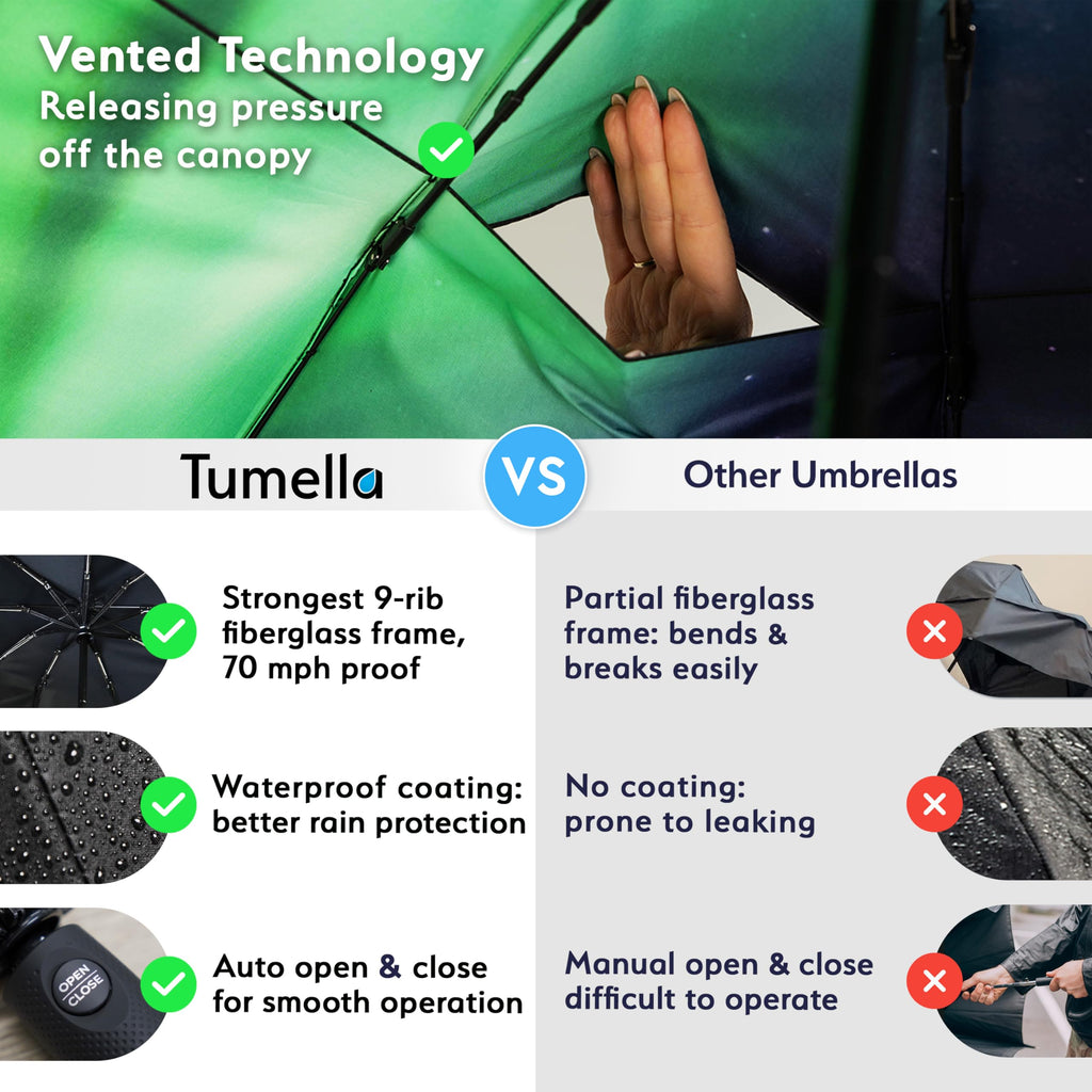 TUMELLA Elite Windproof Travel Umbrella -  by Handbags Specialist Headquarter | Available at Handbags Specialist Headquarter