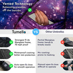 TUMELLA Elite Windproof Travel Umbrella -  by Handbags Specialist Headquarter | Available at Handbags Specialist Headquarter
