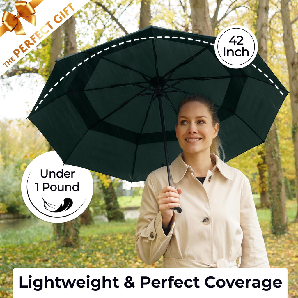 TUMELLA Elite Windproof Travel Umbrella -  by Handbags Specialist Headquarter | Available at Handbags Specialist Headquarter