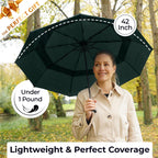 TUMELLA Elite Windproof Travel Umbrella -  by Handbags Specialist Headquarter | Available at Handbags Specialist Headquarter